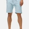 Indicode Jeans Corvallis - Shorts - Bluewave 1 Indicode Jeans Corvallis - Shorts - Bluewave -Indicode Jeans Verkoop winkel 2aca9de3365646c0b64309e588946df4